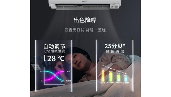 家用空调型号选购指南:28字看懂关键参数