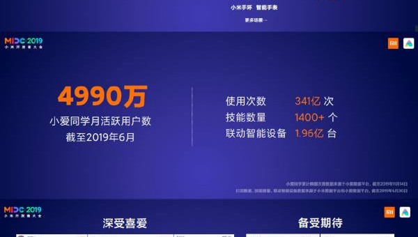 小爱同学能否连接海尔洗衣机详细解析