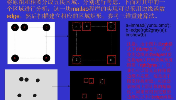数码相机常见故障与维修指南