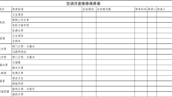 海尔空调维修指南与常见问题解析
