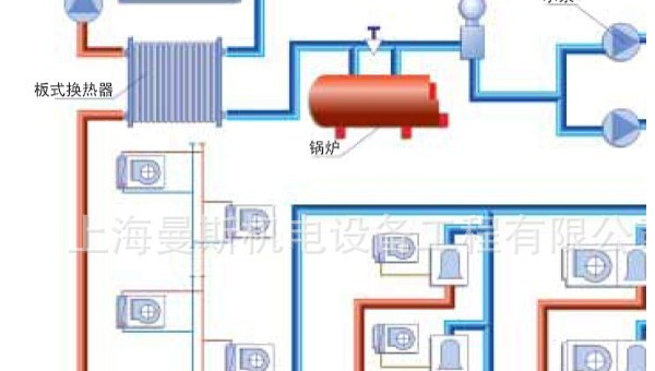 特灵空调维修指南与专业建议