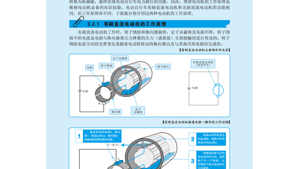 电子维修入门指南与实用技巧