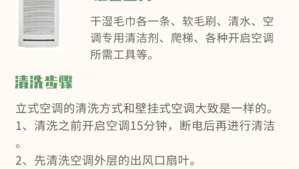 空调故障自查与维修全攻略